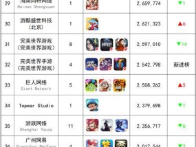 中国手游排名前十有哪些？如何选择适合自己的手游？
