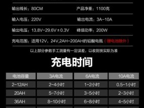 车载车垫充电器使用步骤是什么？如何确保安全充电？