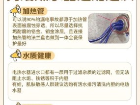 安装热水器时提供图片的目的是什么？图片中应包含哪些重要信息？