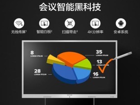 会议平板如何回传控制电脑？操作不当会有什么问题？