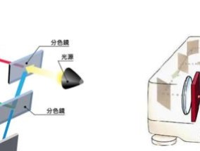 投影仪联网的步骤和设置方法是什么？