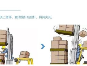 电叉车充电器接线方法视频教程？接线过程中应注意什么？