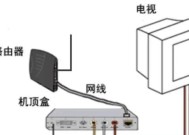 赠送的机顶盒如何设置？宽带机顶盒使用指南？