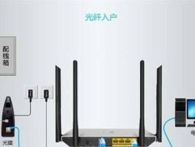 光猫与路由器如何区分连接？连接错误会有什么影响？
