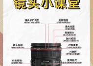 手拿相机镜头使用方法有哪些？使用时如何拍出好照片？