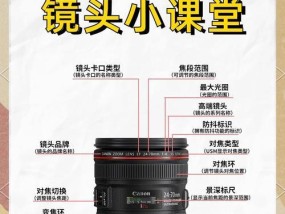 手拿相机镜头使用方法有哪些？使用时如何拍出好照片？