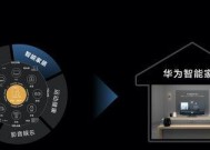 华为全屋智能兼容哪些投影仪品牌？