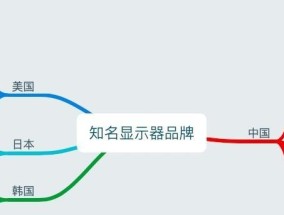电脑显示器购买指南是什么？如何选择合适的显示器？