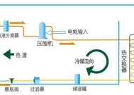 单管热水器是什么？它的工作原理是什么？