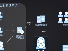 连麦时遇到服务器错误该如何处理？