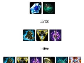 新版lol天赋符文介绍？如何选择适合自己的符文组合？