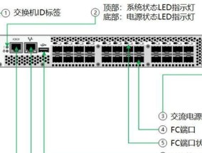 华为防火墙汇聚交换机怎么设置？有哪些步骤？