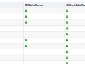 主流数据库类型及其应用领域（探索不同类型数据库在实际应用中的优势与特点）