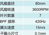 显卡风扇噪音大如何解决？有哪些有效的方法？