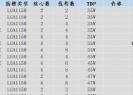 显卡怎么稳定运行速度？优化方法有哪些？