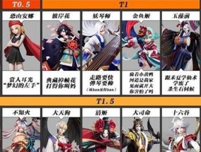 2022年11月手游收入排行榜是怎样的？哪些游戏收入最高？