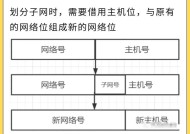 双系统平板查看电脑ip地址方法是什么？如何快速找到网络ip？