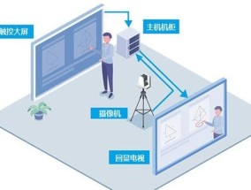录播用服务器如何设置？设置不当会对录播效果产生什么影响？