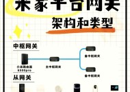 妙控中枢网关连接方法是什么？