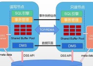服务器磁阵的含义是什么？磁阵在服务器中的作用是什么？