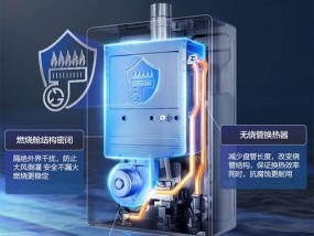 海尔热水器af5内部构造如何？