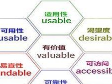 海尔洗衣机显示UE故障原因与解决方法（了解UE故障的原因和如何解决）