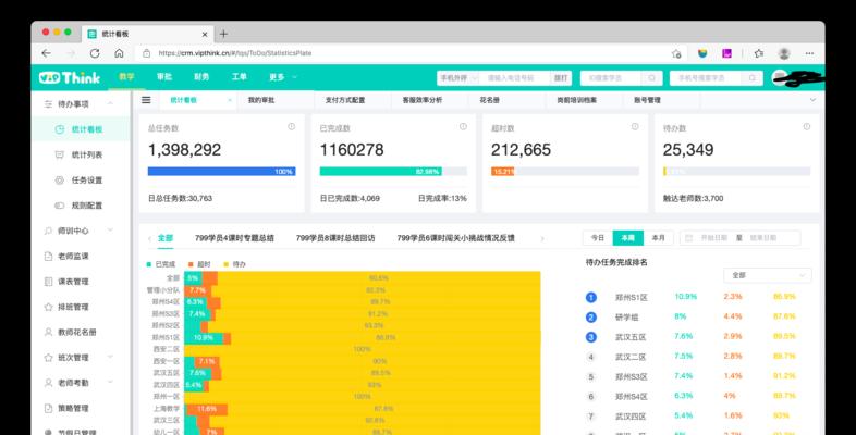 CRM管理系统操作教程（全面学习CRM管理系统）  第1张