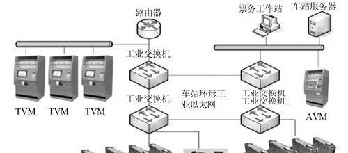解决空调AFC故障的有效方法（排查故障原因与维修技巧）  第3张