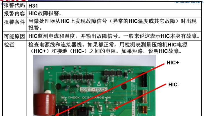 格力空调故障代码大全（格力空调错误代码及排查解决方法）  第1张