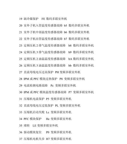 格力空调故障代码大全（格力空调错误代码及排查解决方法）  第2张