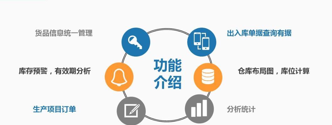 这些软件如何提升项目管理效率？免费使用有哪些限制？  第3张