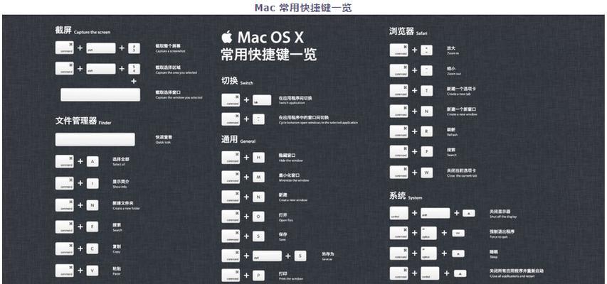 苹果笔记本电脑如何进行QQ视频通话？操作步骤是什么？  第1张