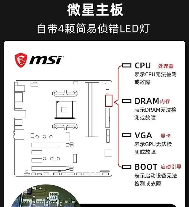 内存灯亮了电脑不亮怎么回事？故障原因及解决方法是什么？  第3张