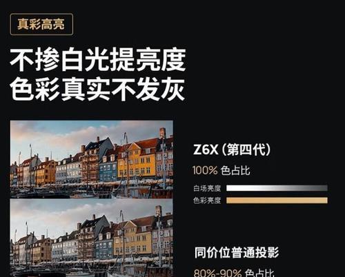 墙上投影仪背景颜色选择技巧？哪种颜色最适宜？  第3张