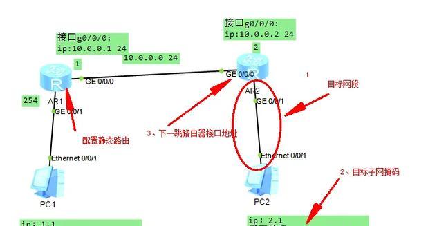 交换机无线网关设置步骤是什么？  第2张