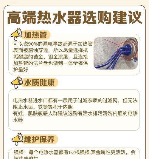 安装热水器时提供图片的目的是什么？图片中应包含哪些重要信息？  第1张