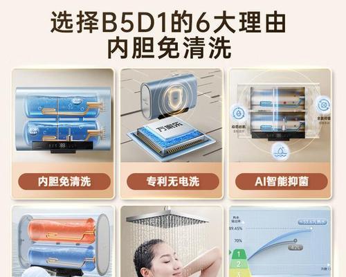安装热水器时提供图片的目的是什么？图片中应包含哪些重要信息？  第3张
