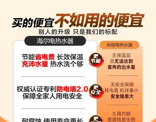 安装热水器时提供图片的目的是什么？图片中应包含哪些重要信息？  第2张
