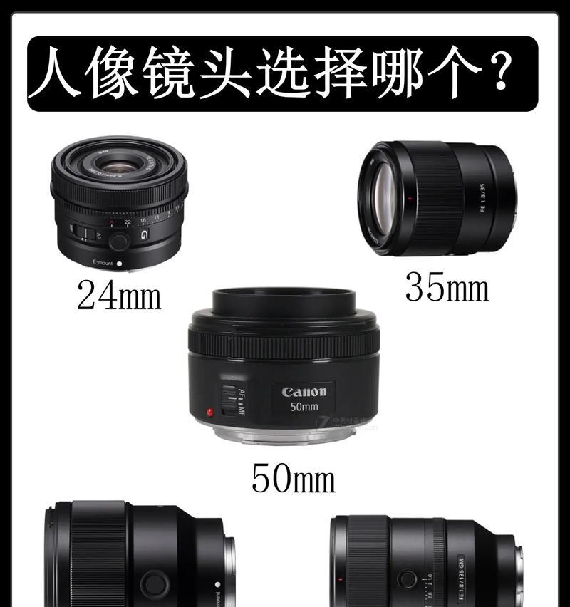 照饰品的相机镜头的正确名称是什么？它有什么特点？  第2张