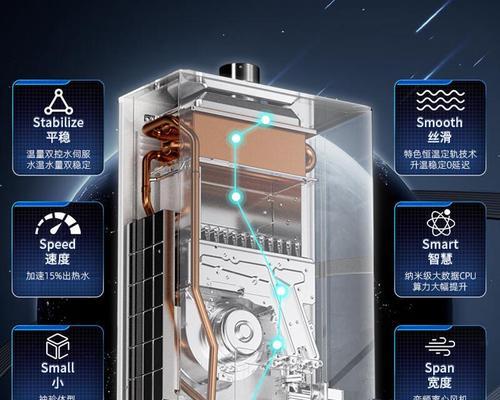 燃气热水器rr是什么意思？rr标志代表什么？  第1张