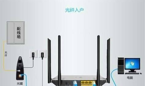 光猫与路由器如何区分连接？连接错误会有什么影响？  第1张