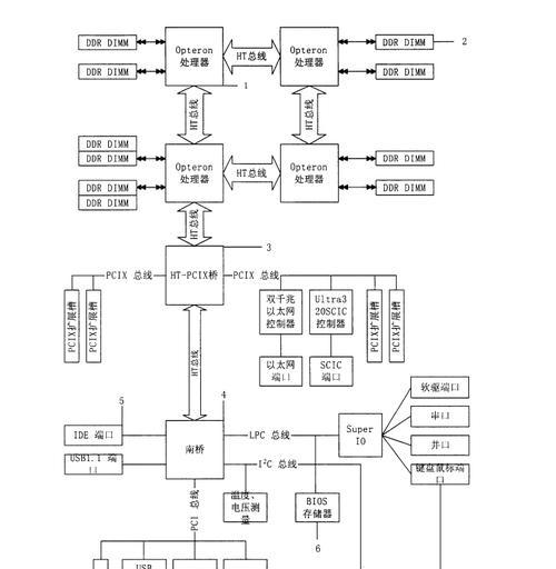 双录服务器的工作原理是什么？  第2张