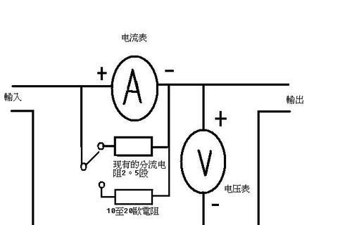 迷你6充电器套装使用方法？如何正确充电？  第1张