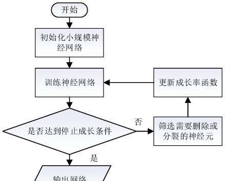 验机流程中手写笔的使用方法是什么？使用手写笔时可能遇到哪些问题？  第3张
