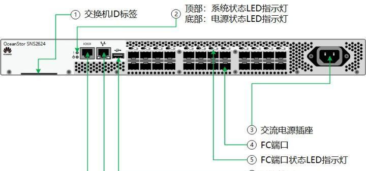 华为防火墙汇聚交换机怎么设置？有哪些步骤？  第1张