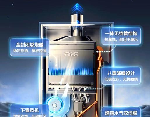 燃热水器下置风机好在哪里？有什么优势？  第2张