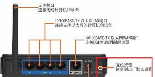 路由器指示灯不亮怎么办？如何让它变绿？  第3张