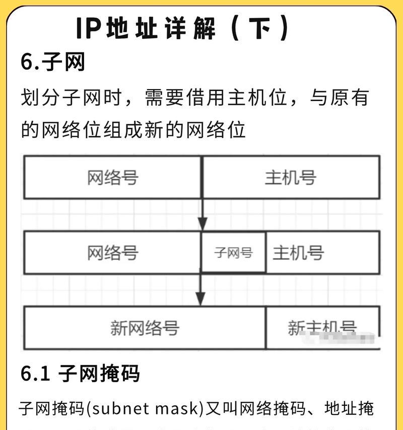 双系统平板查看电脑ip地址方法是什么？如何快速找到网络ip？  第1张
