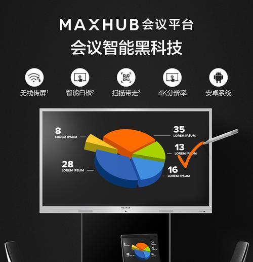 会议平板如何回传控制电脑？操作不当会有什么问题？  第1张
