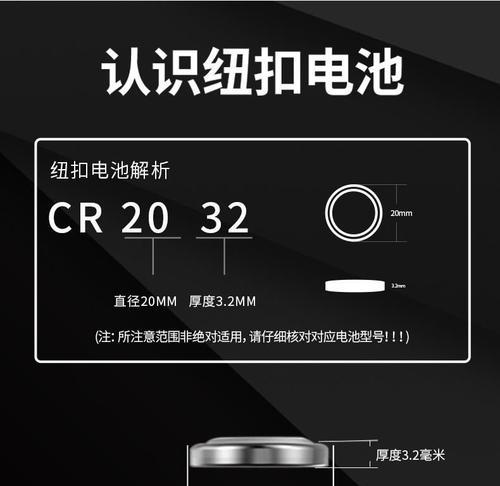 电视机顶盒遥控电池更换方法是什么？需要哪些工具？  第1张